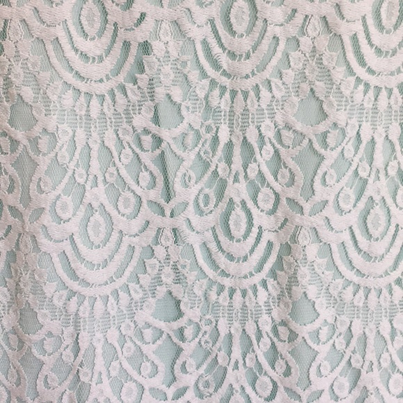 Mint Lace Bodycon Dress - Picture 3 of 3
